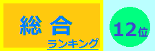 総合 12位