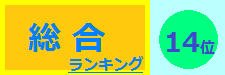 総合 14位