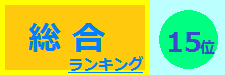 総合 15位
