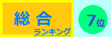 総合 7位